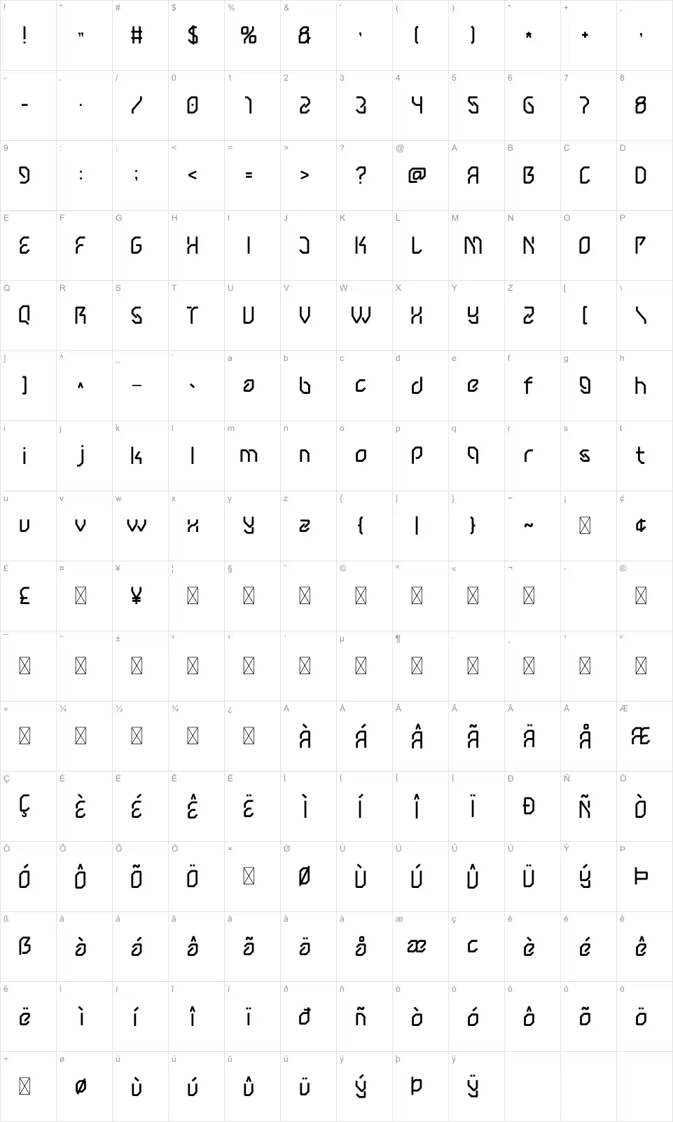 Ricko Karakter haritası Rickofont character map