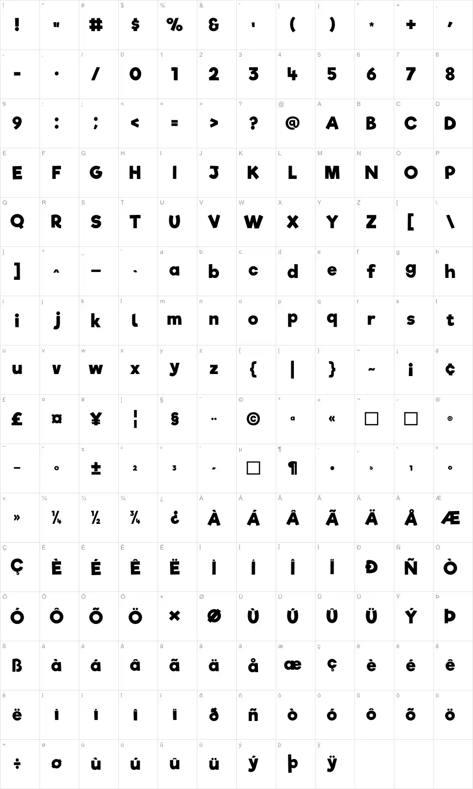 Riffic medium Karakter haritası Riffic mediumfont character map