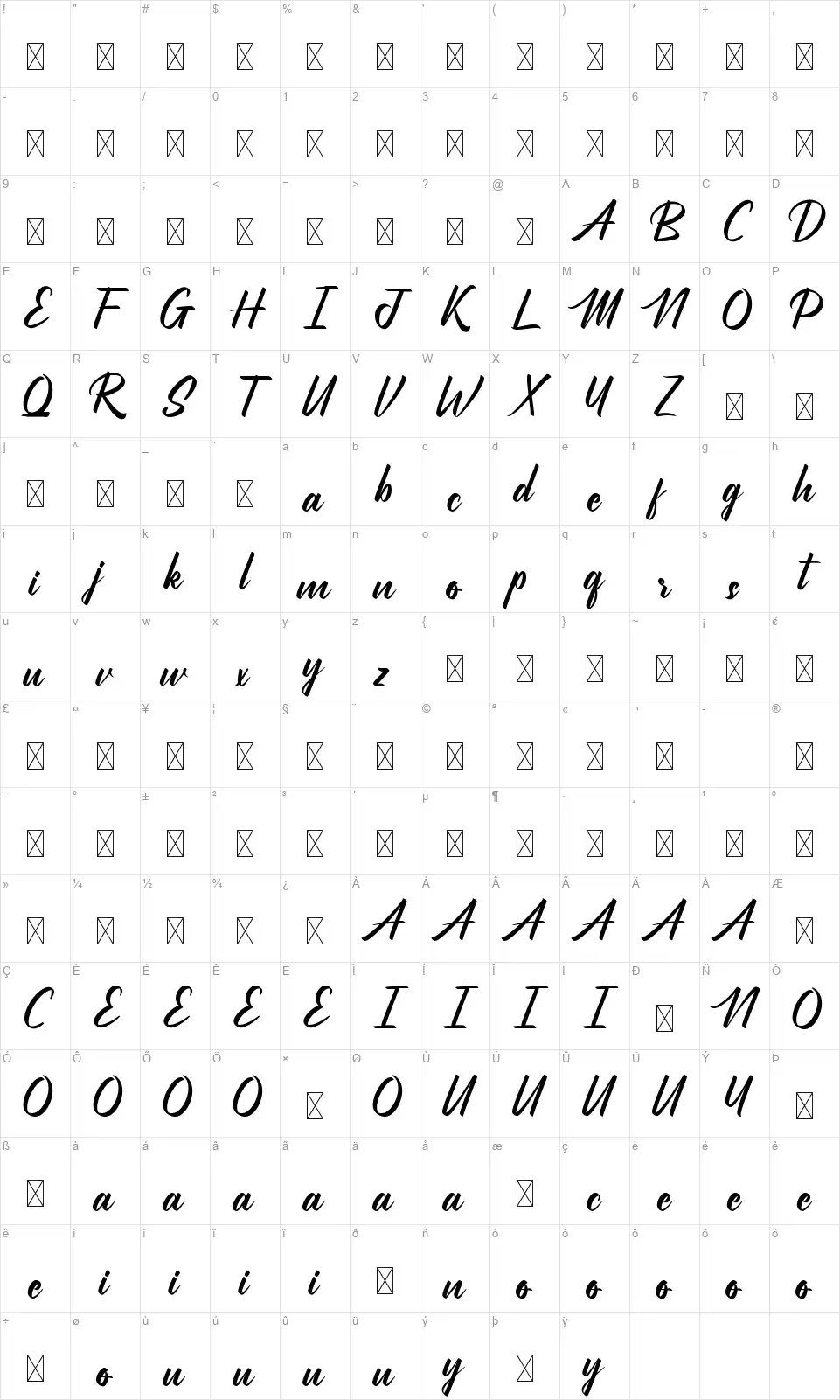 Rightismfont character map