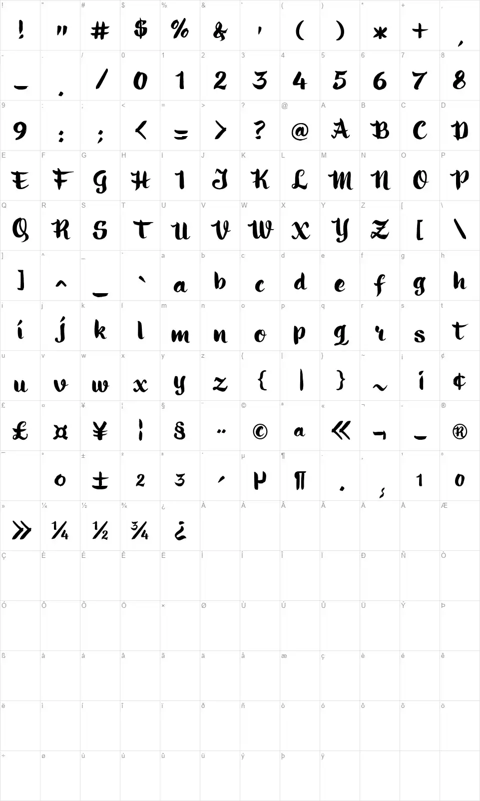 Ringotubefont character map