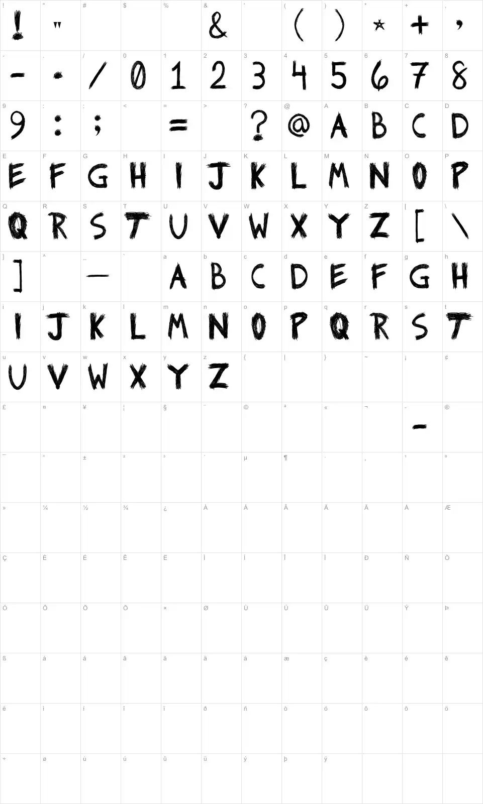 Riot Karakter haritası Riotfont character map