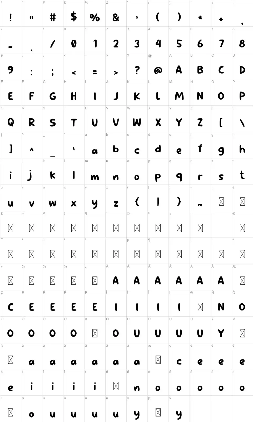 Risola Karakter haritası Risolafont character map