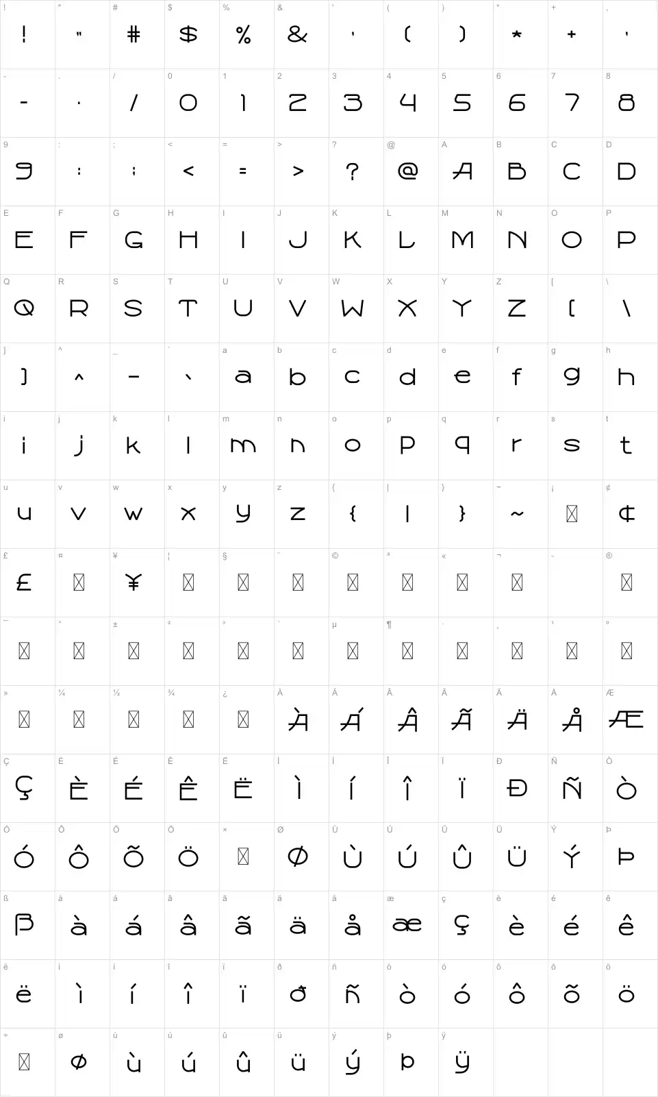 Roetam Karakter haritası Roetamfont character map