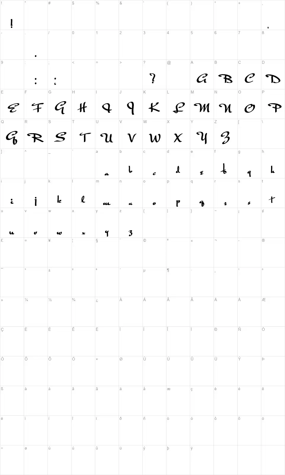 Rogeerfont character map