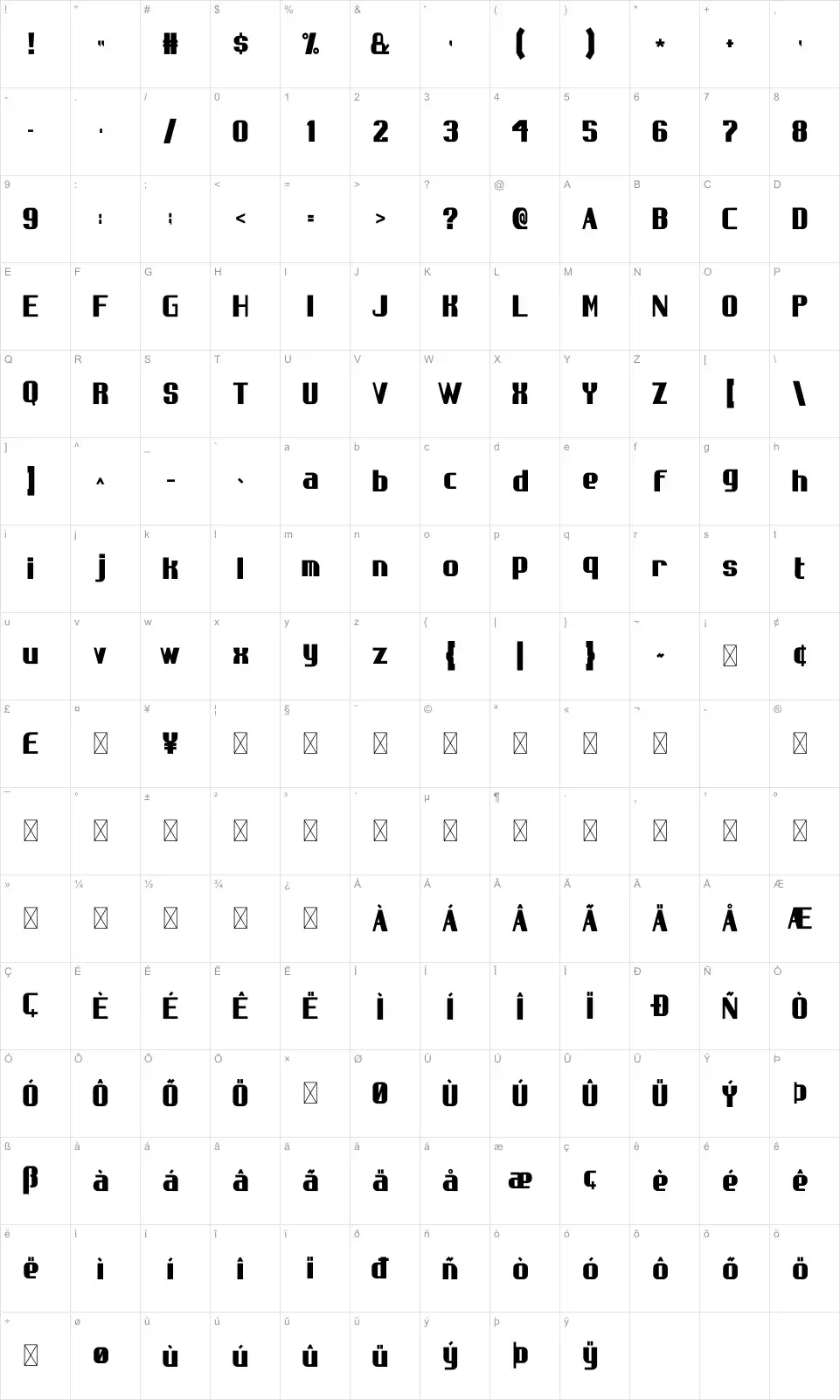 Rondatu Karakter haritası Rondatufont character map