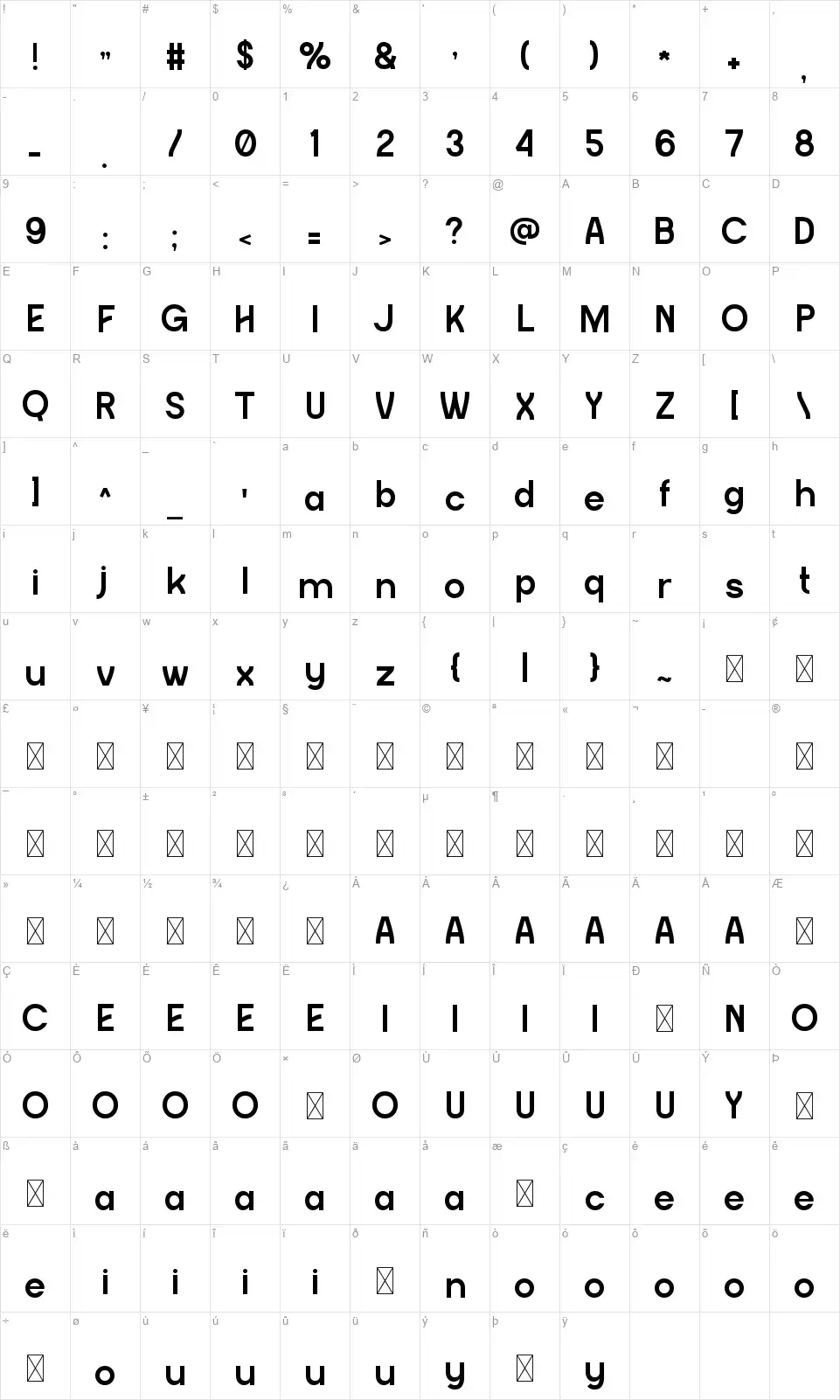 Rondova Karakter haritası Rondovafont character map