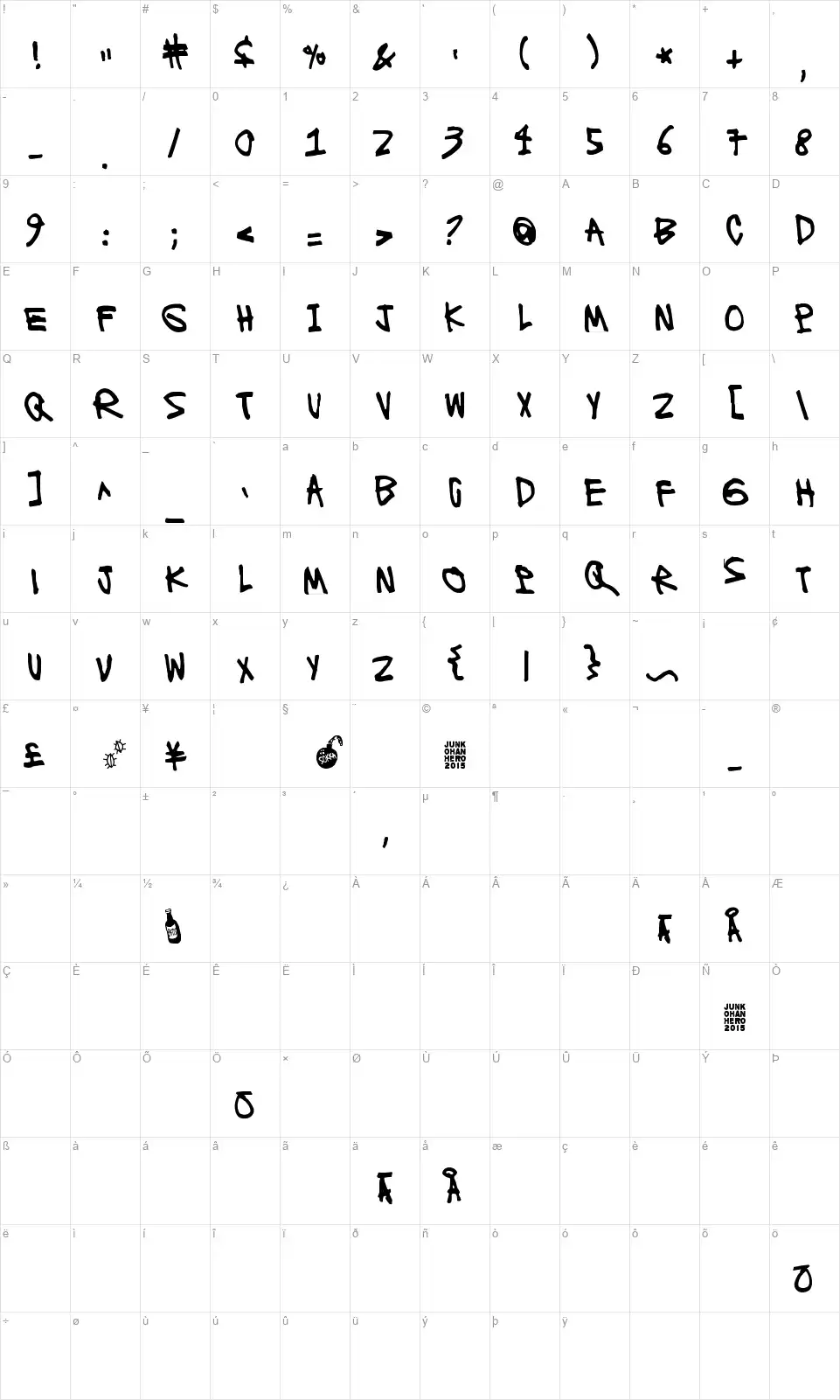 Ronttifonttifont character map