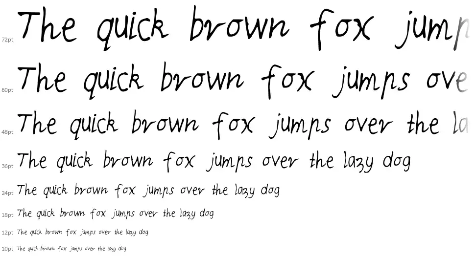 RQS Thinny and Thickyfont waterfall