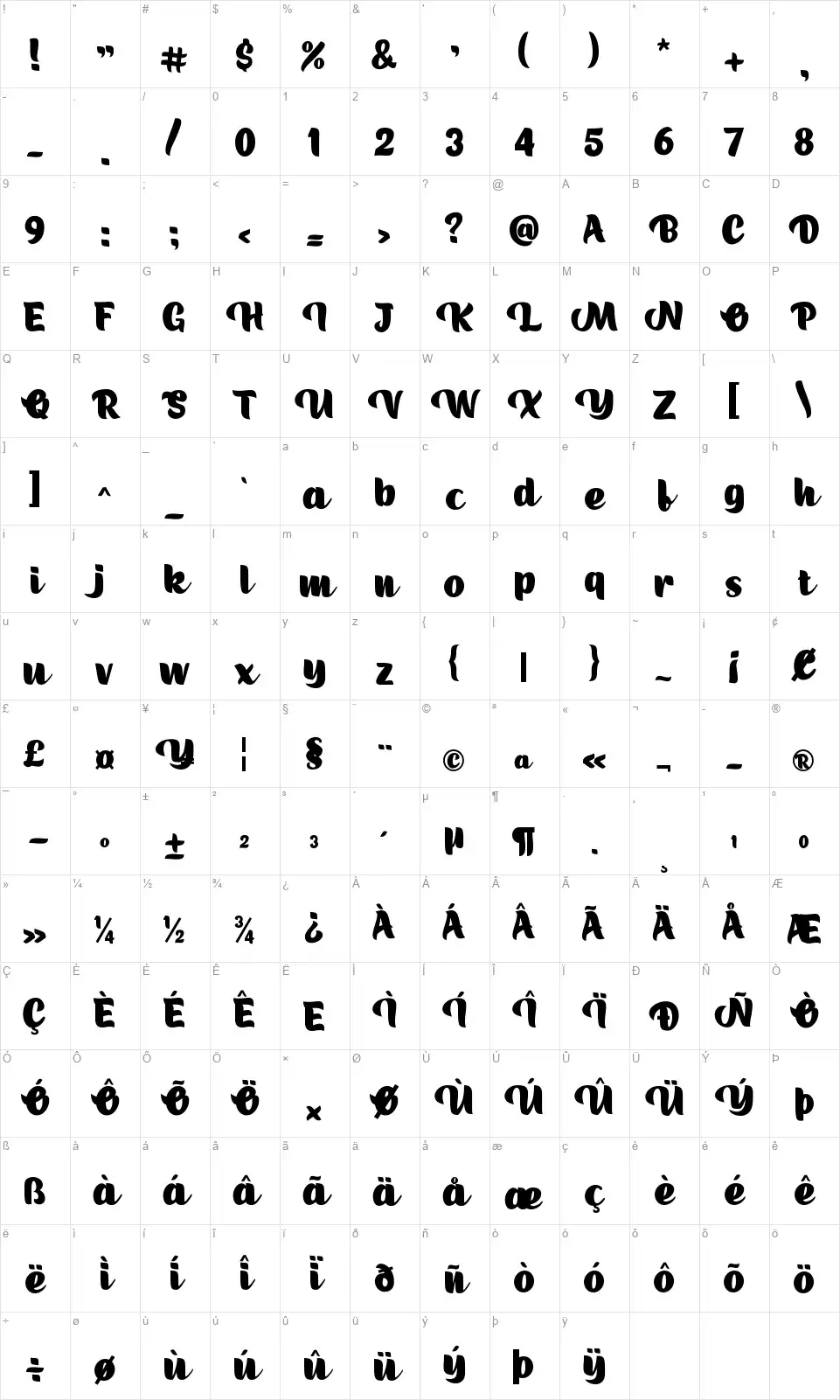 Ruang Jenuhfont character map
