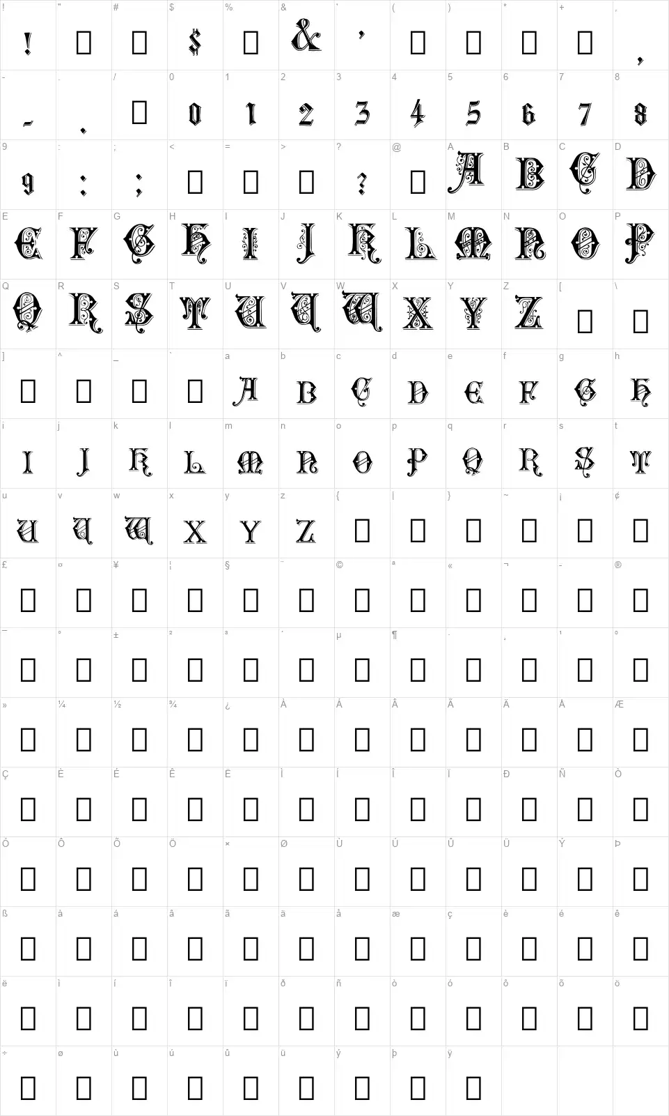 Rubric of 14,389 Karakter haritası Rubric of 14,389font character map