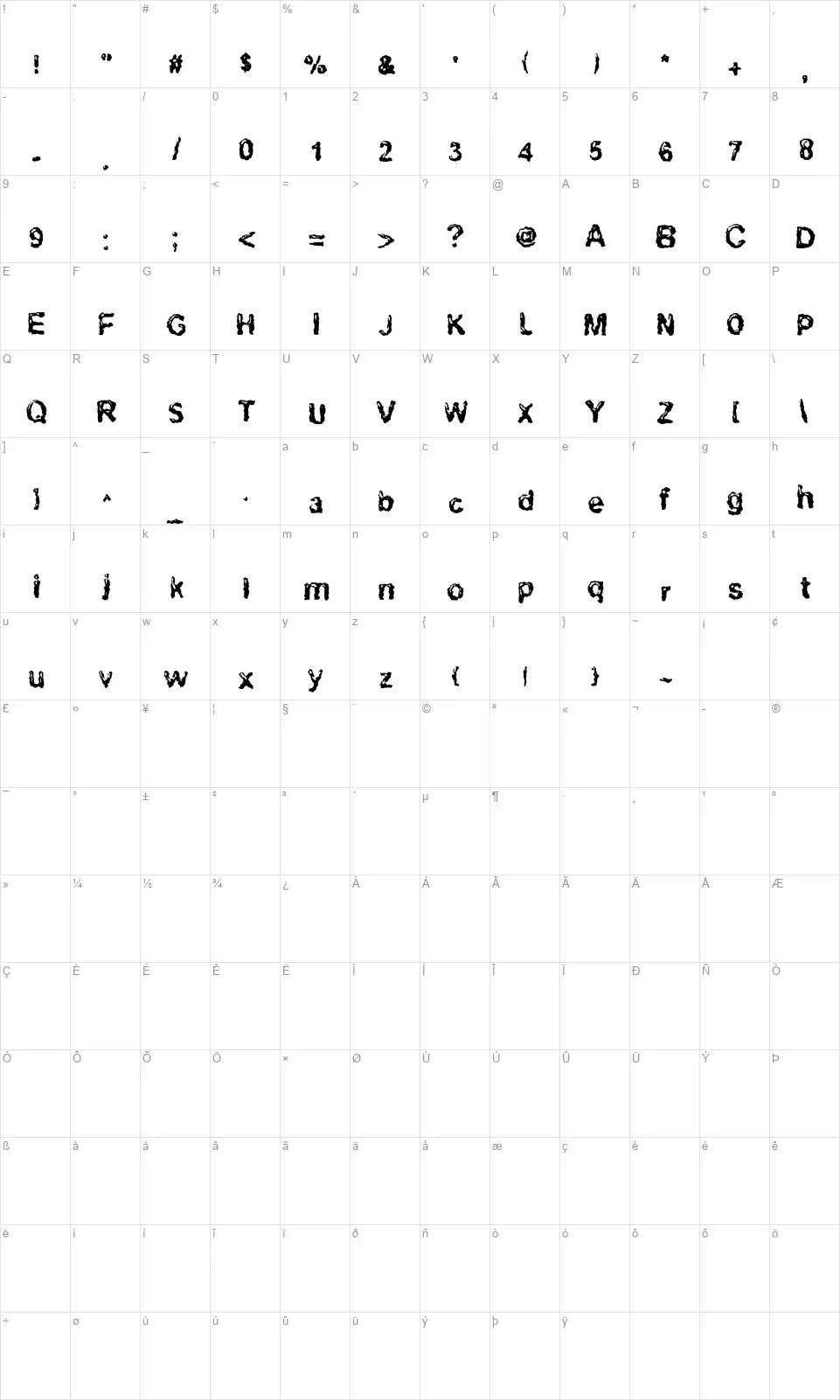 Ruohomatto Sansfont character map