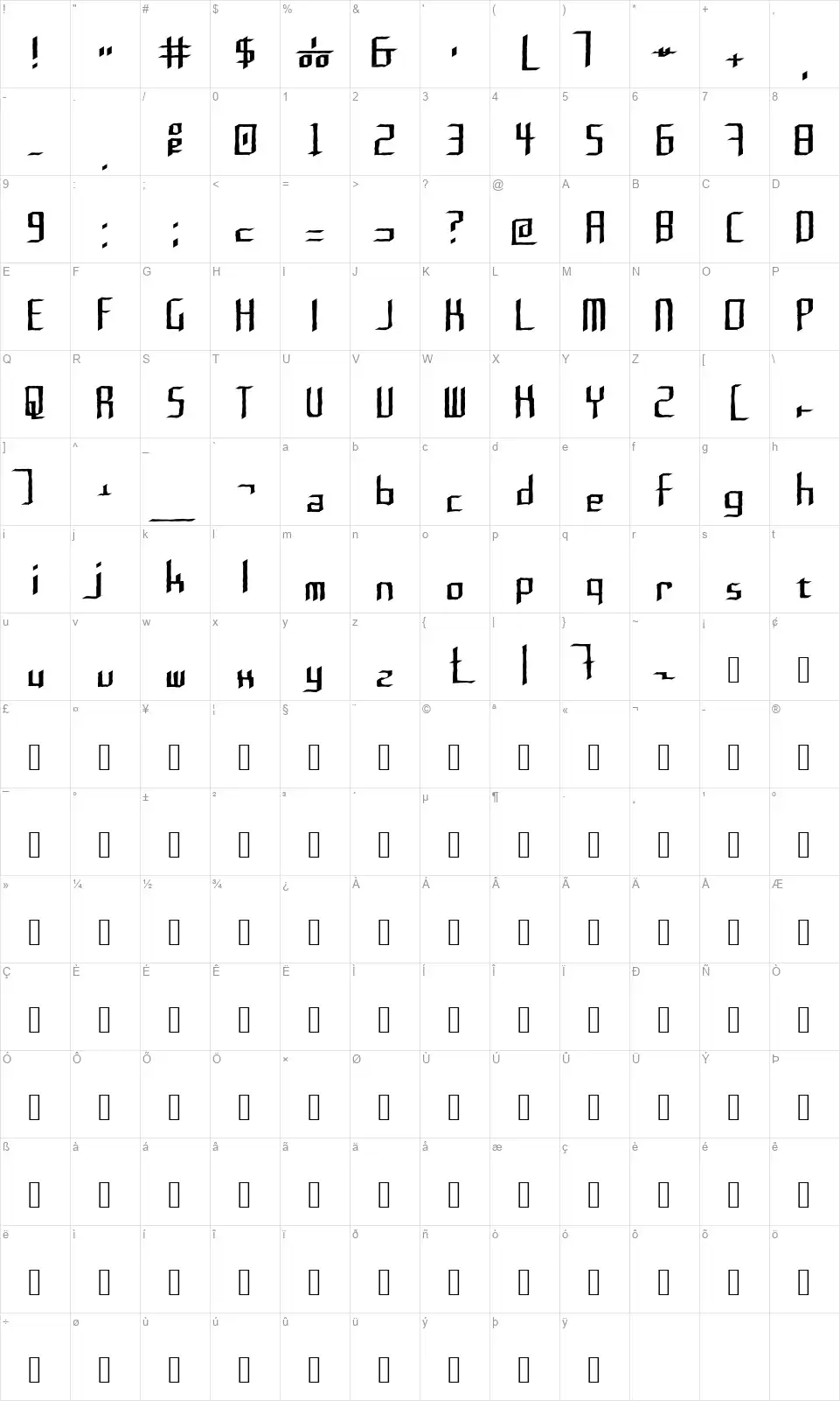 Rushilfont character map