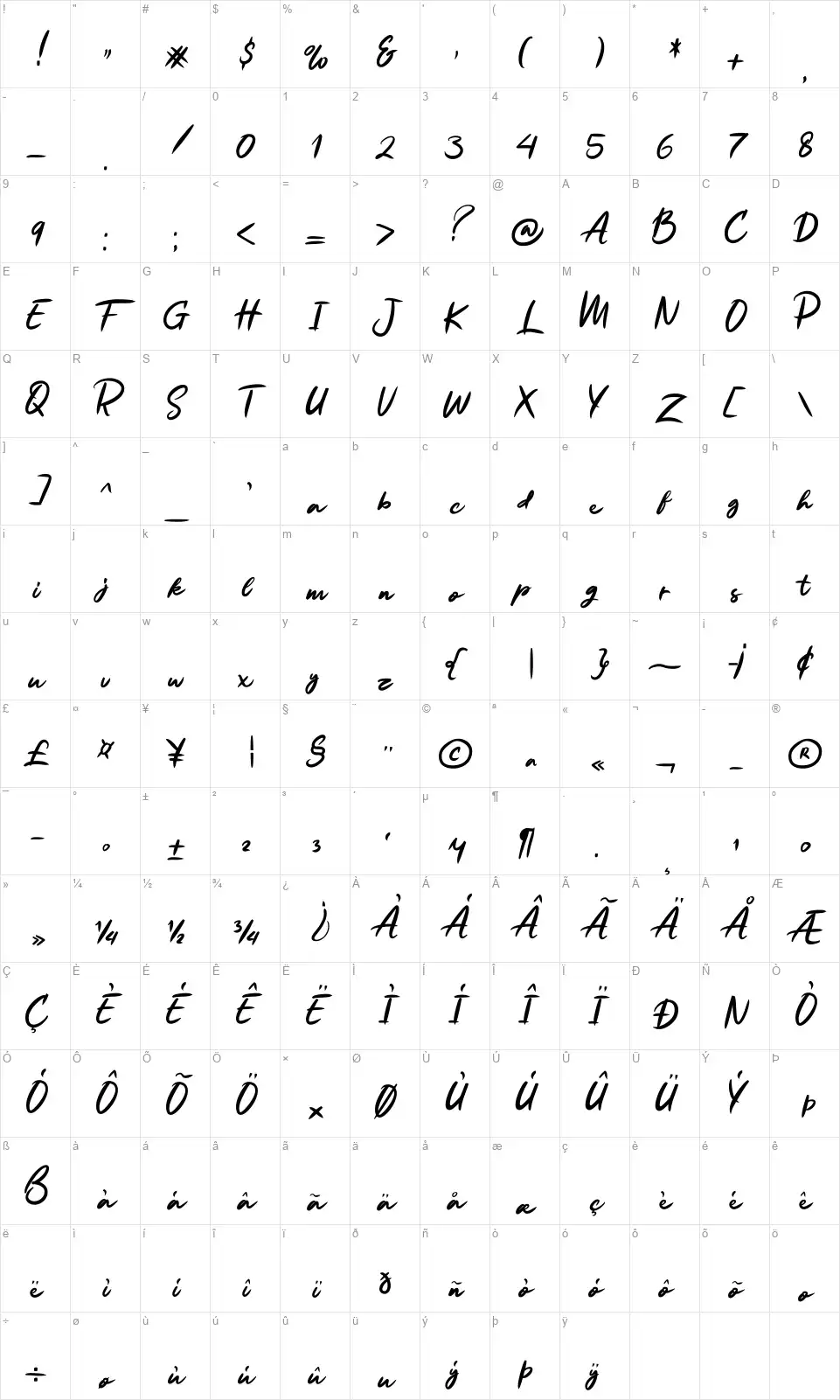 Ruthen Backfont character map