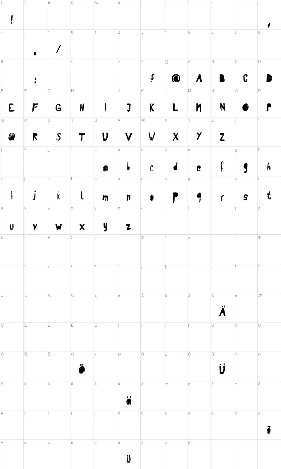 RvD Pattersonfont character map