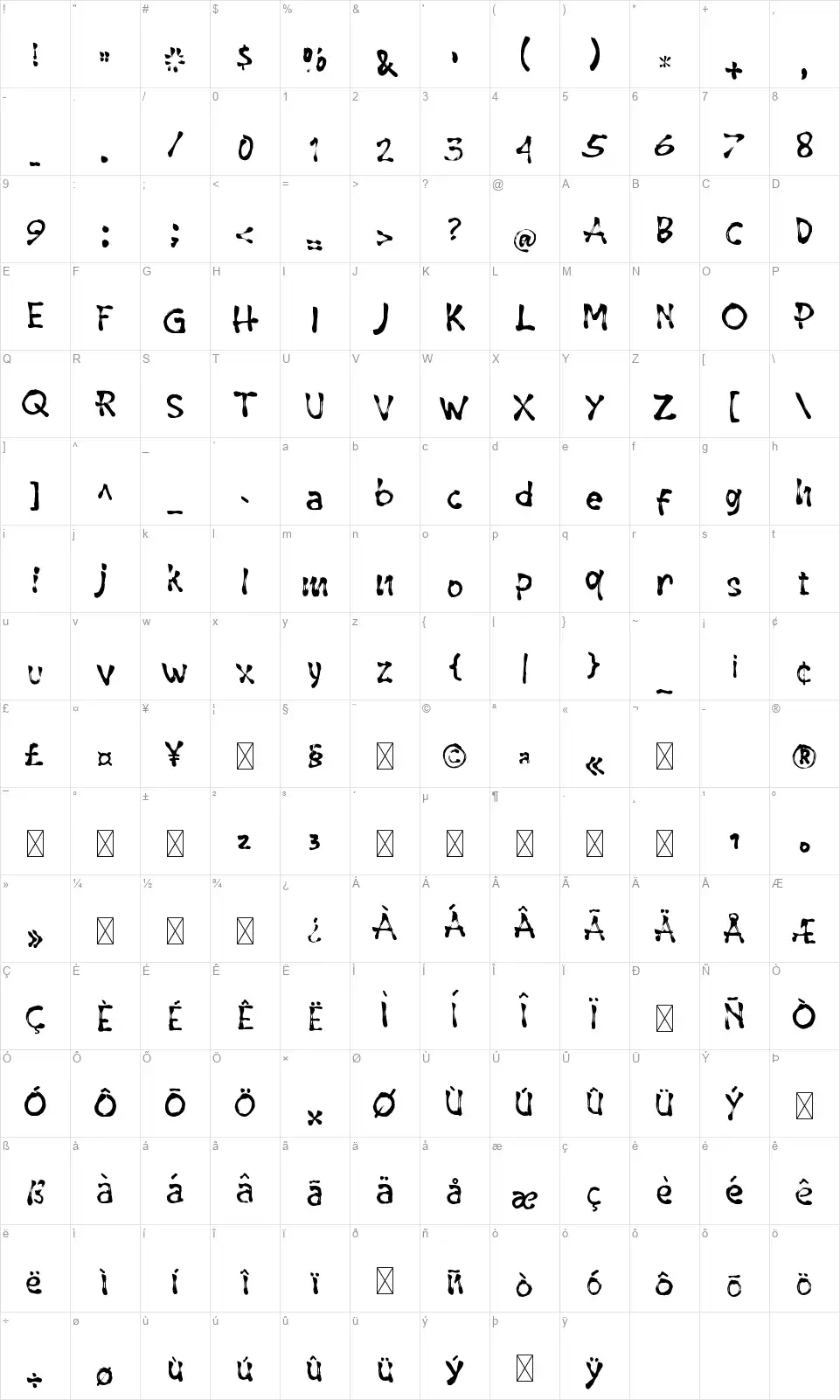 Ryujin Attackfont character map