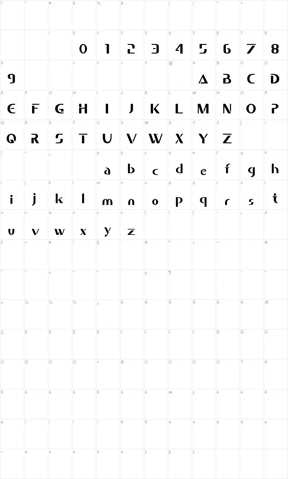 Saberfont character map