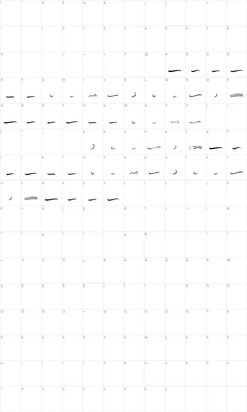 Saekanafont character map