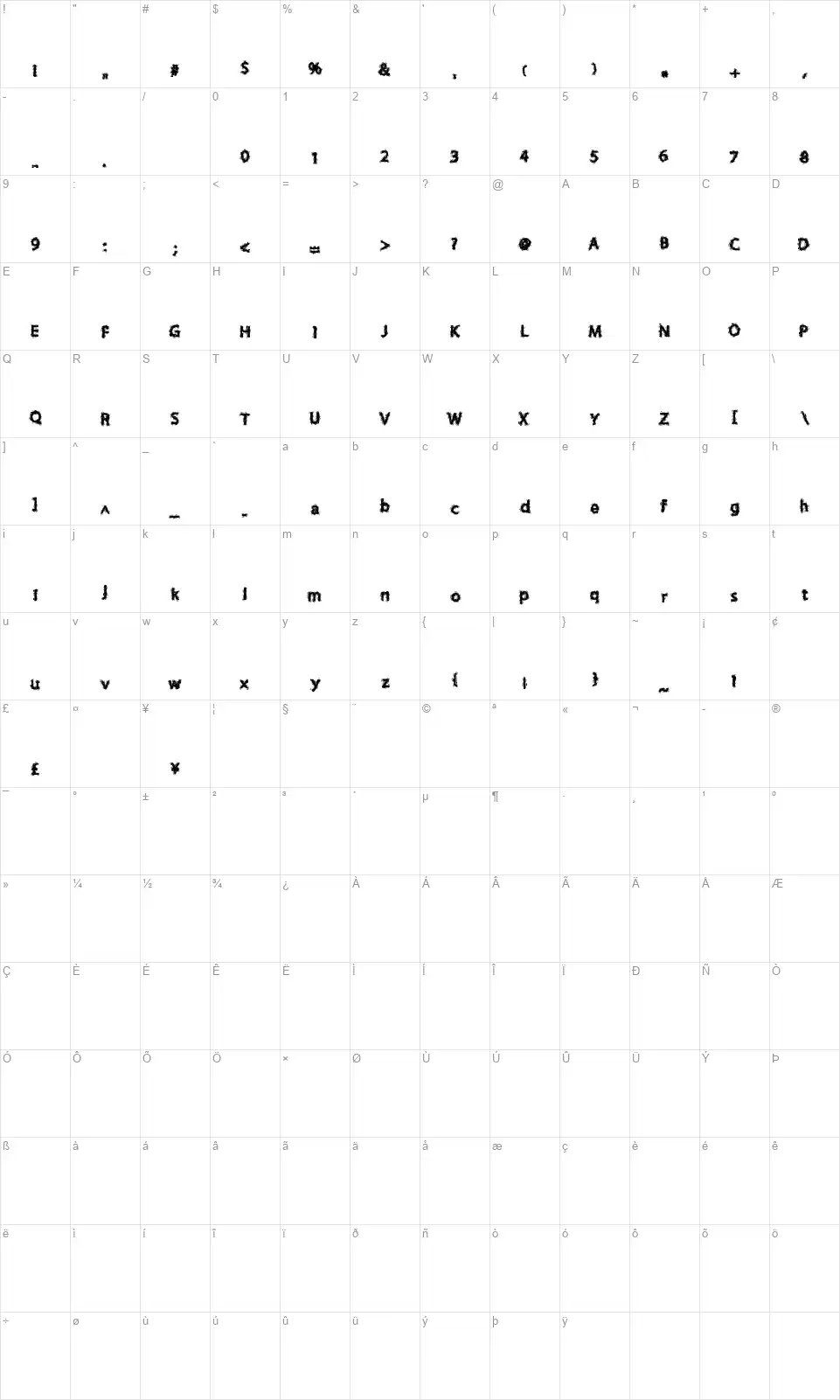 Safe Paperfont character map
