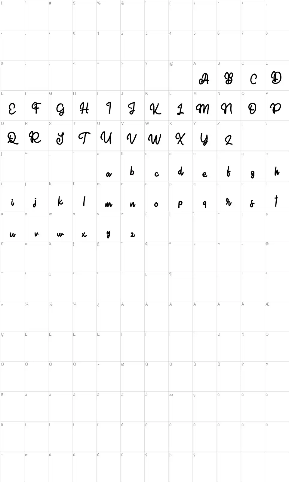 Sallydfont character map