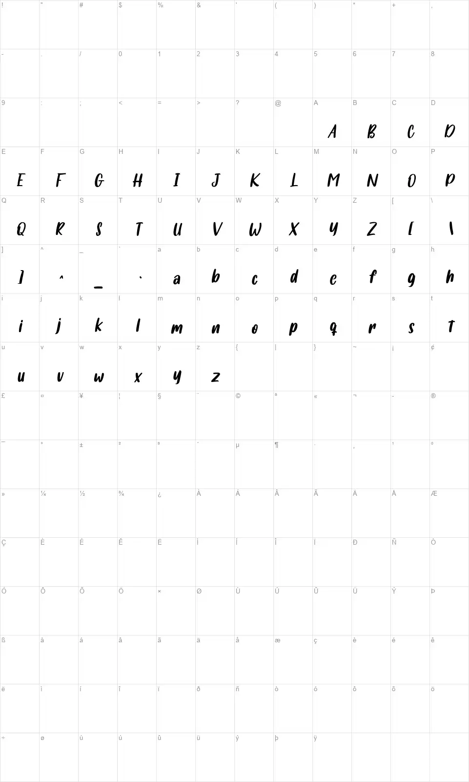 Salmonillofont character map
