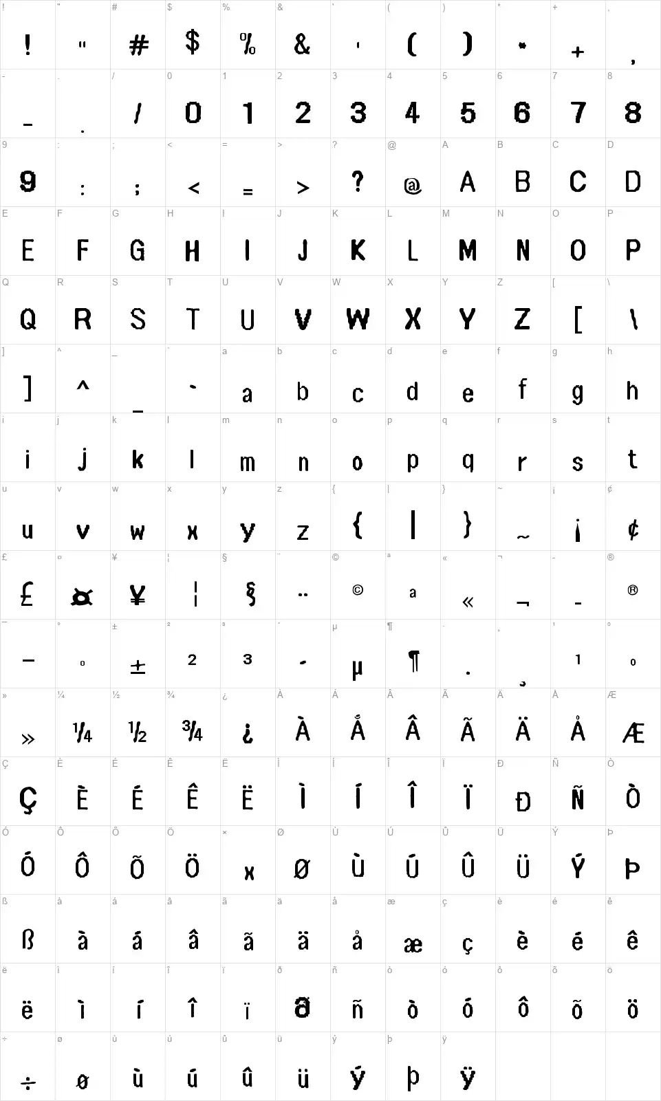 Samsung DVD Playerfont character map