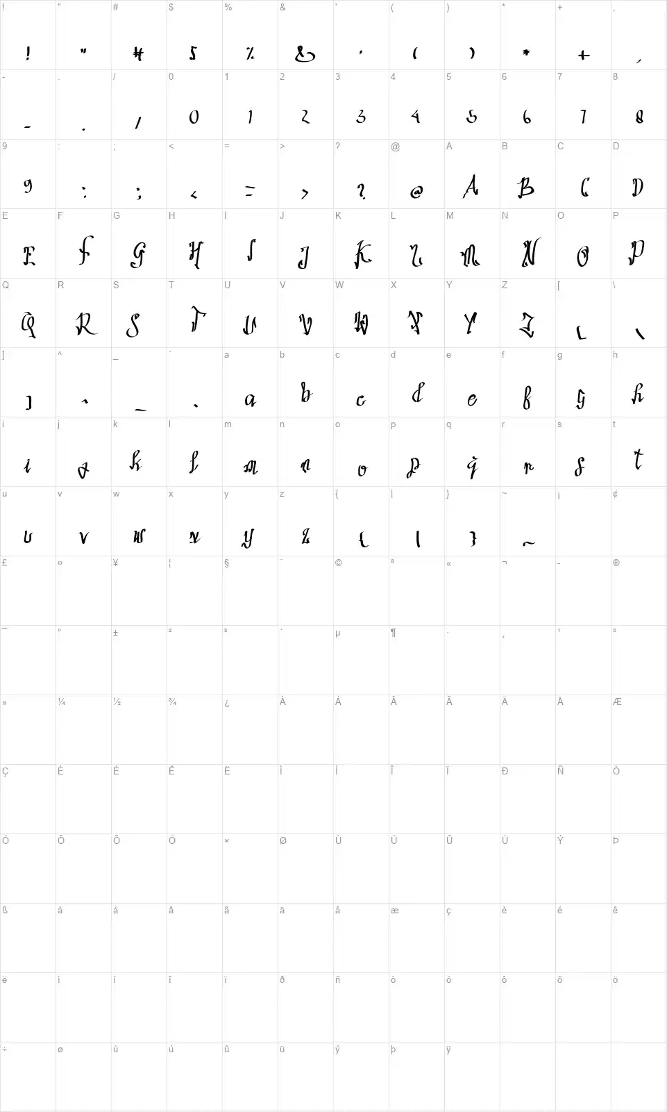 Sathasfont character map