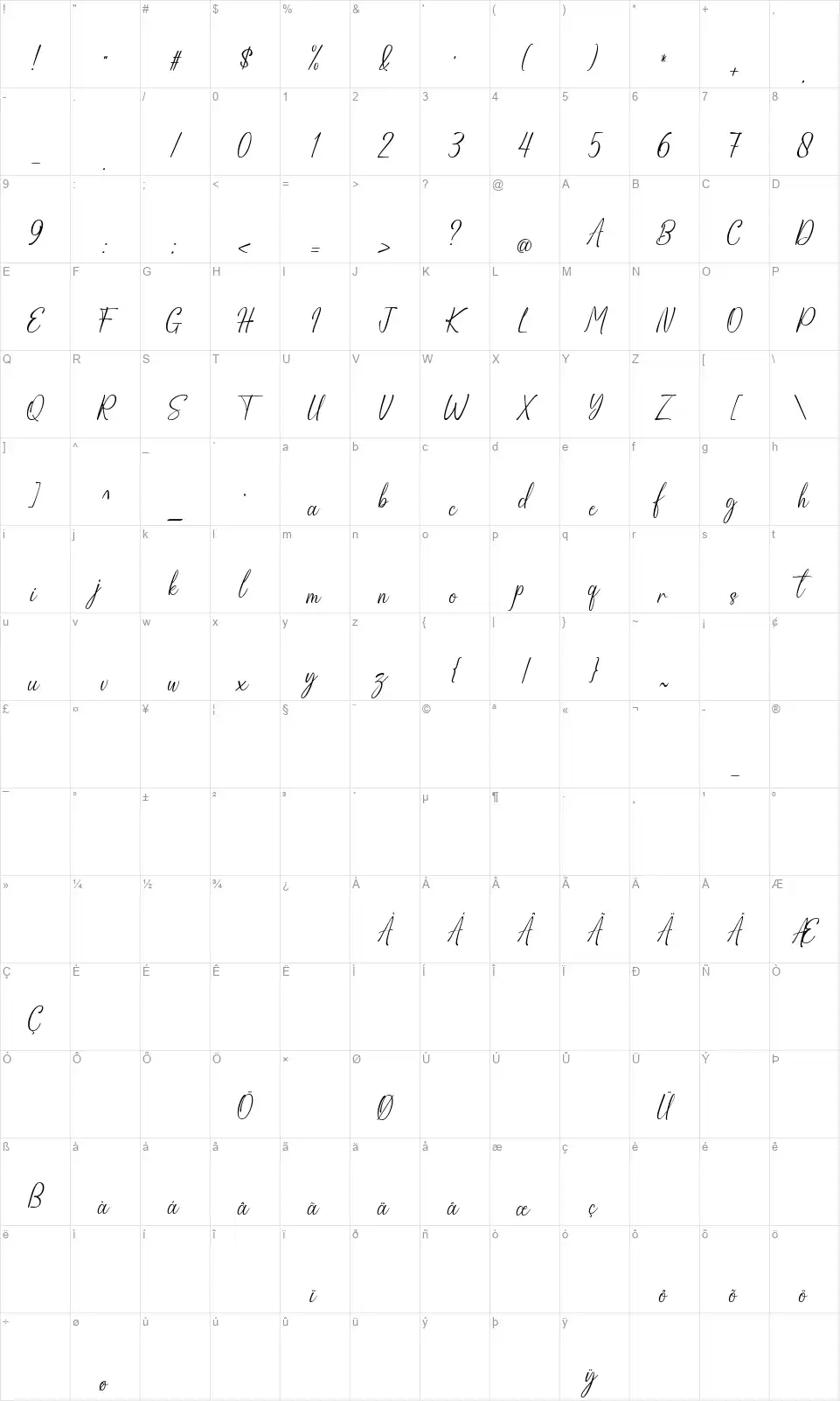 Sathelafont character map