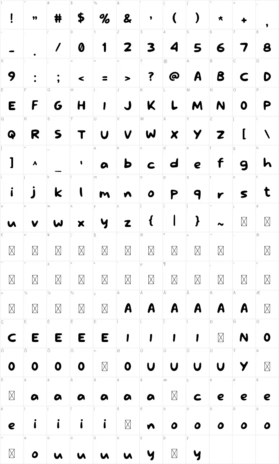 Satoro Karakter haritası Satorofont character map