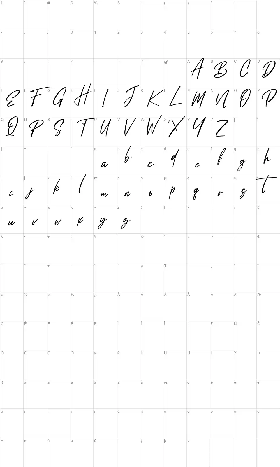 Satturday Collectionfont character map
