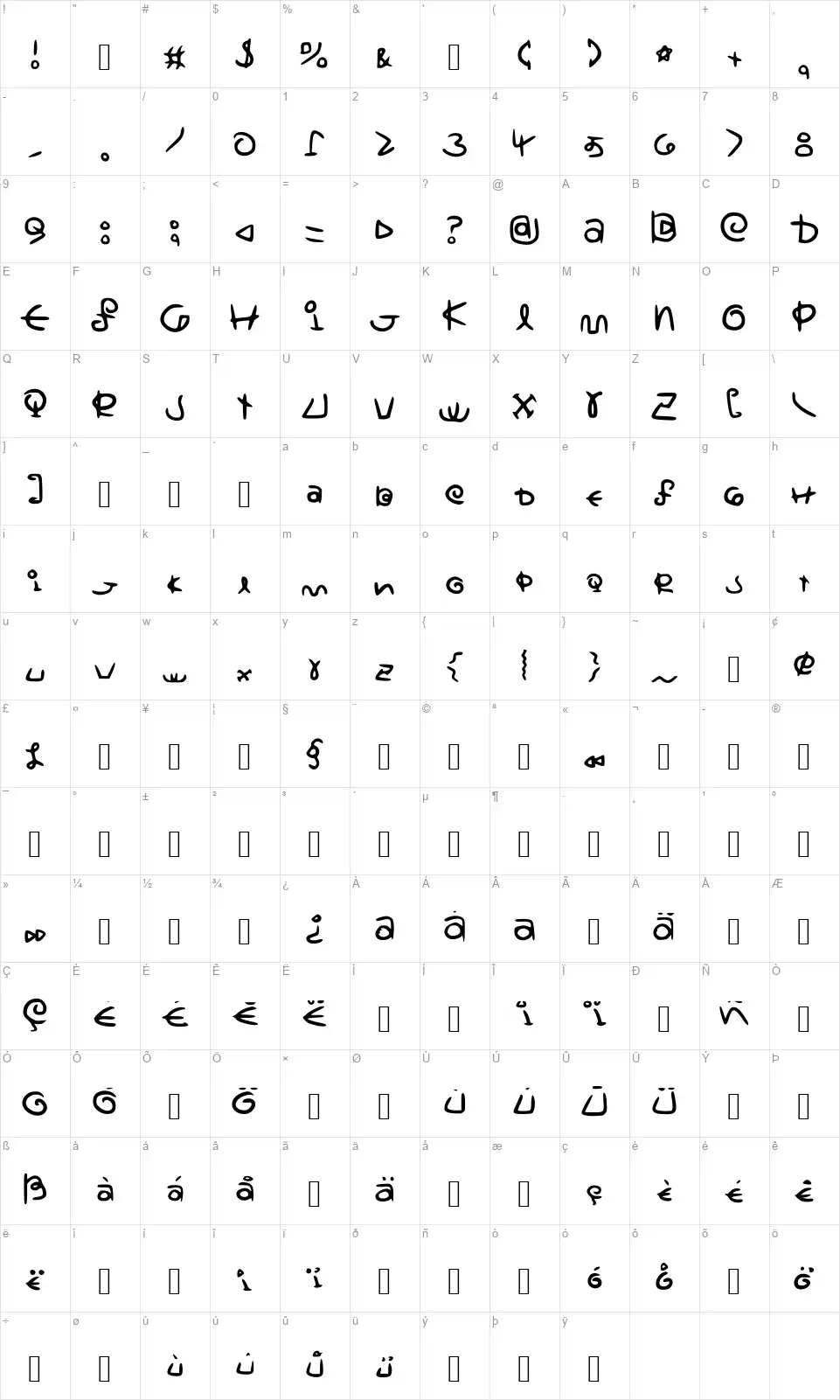 Saturnscript Handwrittenfont character map