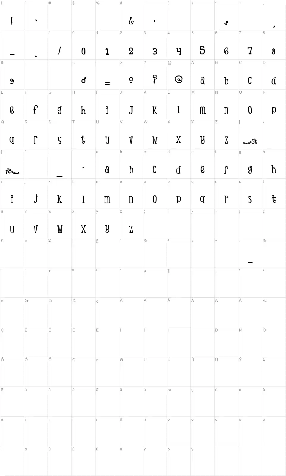 SC Tina's Baby Showerfont character map