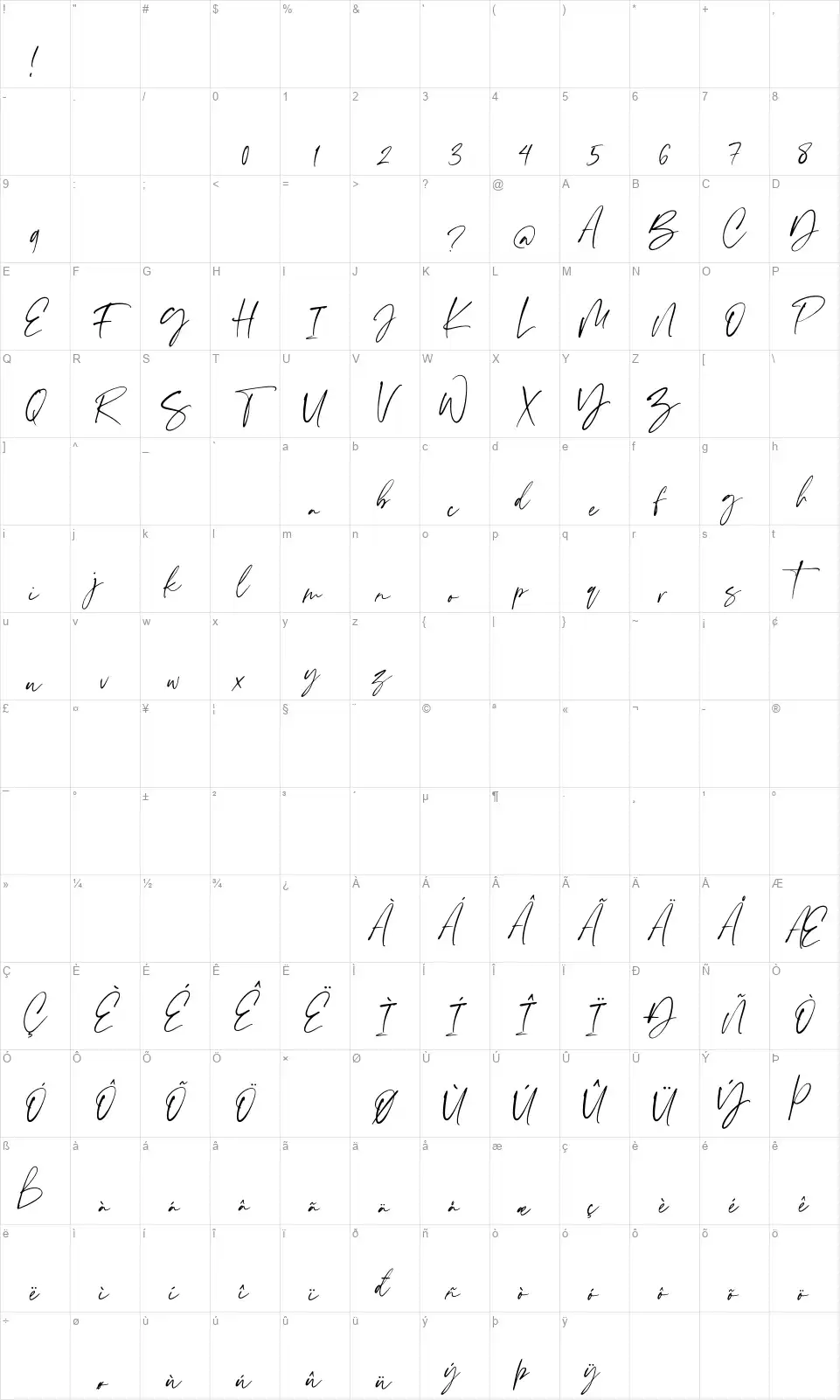 Scatter Inkfont character map