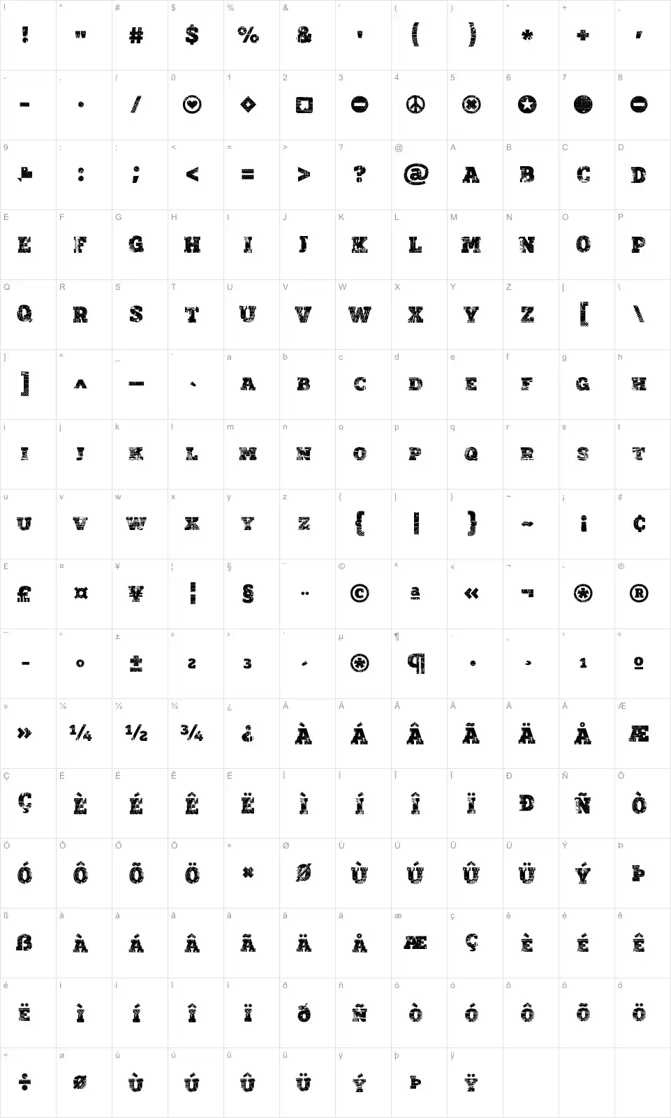 Scoria Caps Karakter haritası Scoria Capsfont character map