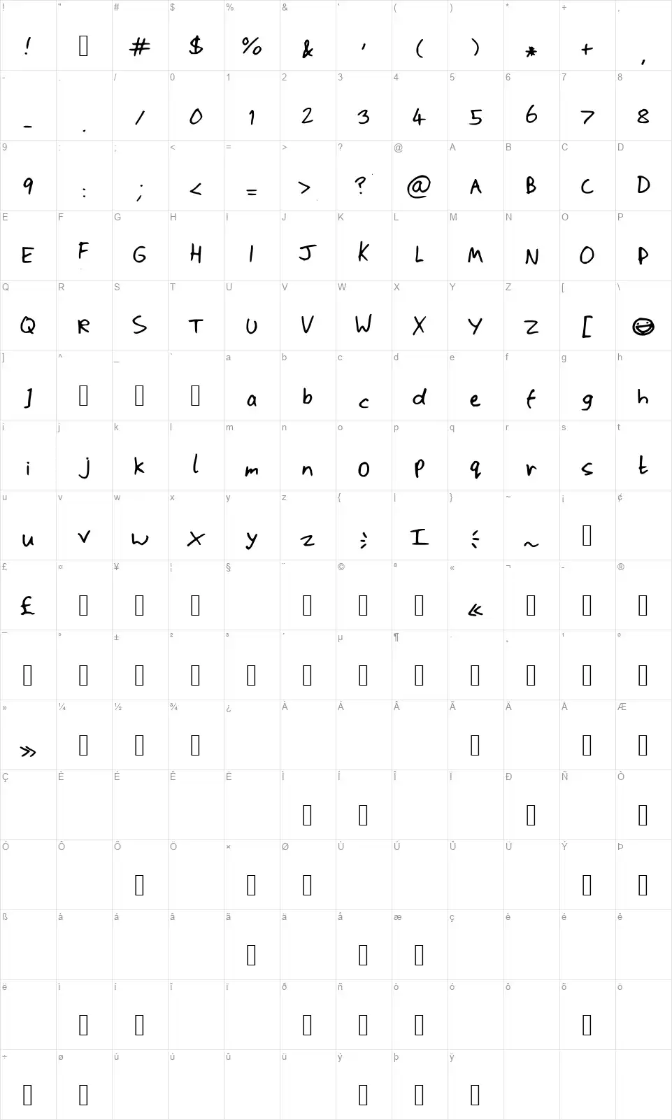 Scrawly Wawlyfont character map