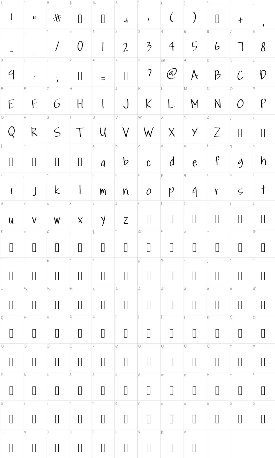 Scriptfontfont character map