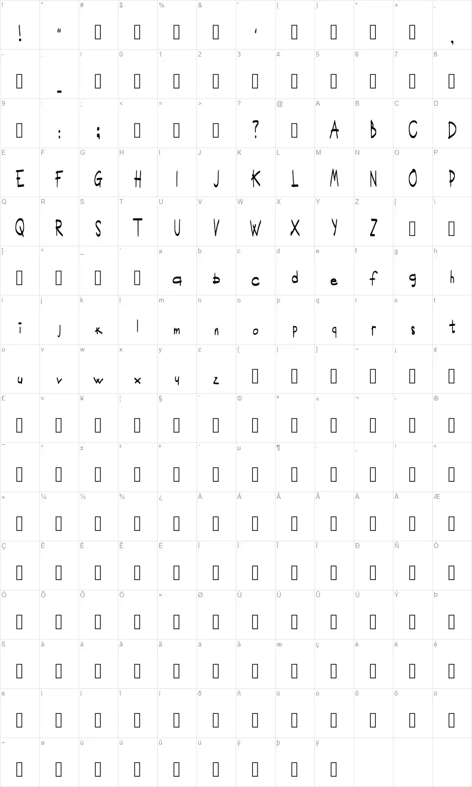 Scrittura Ravvicinatafont character map