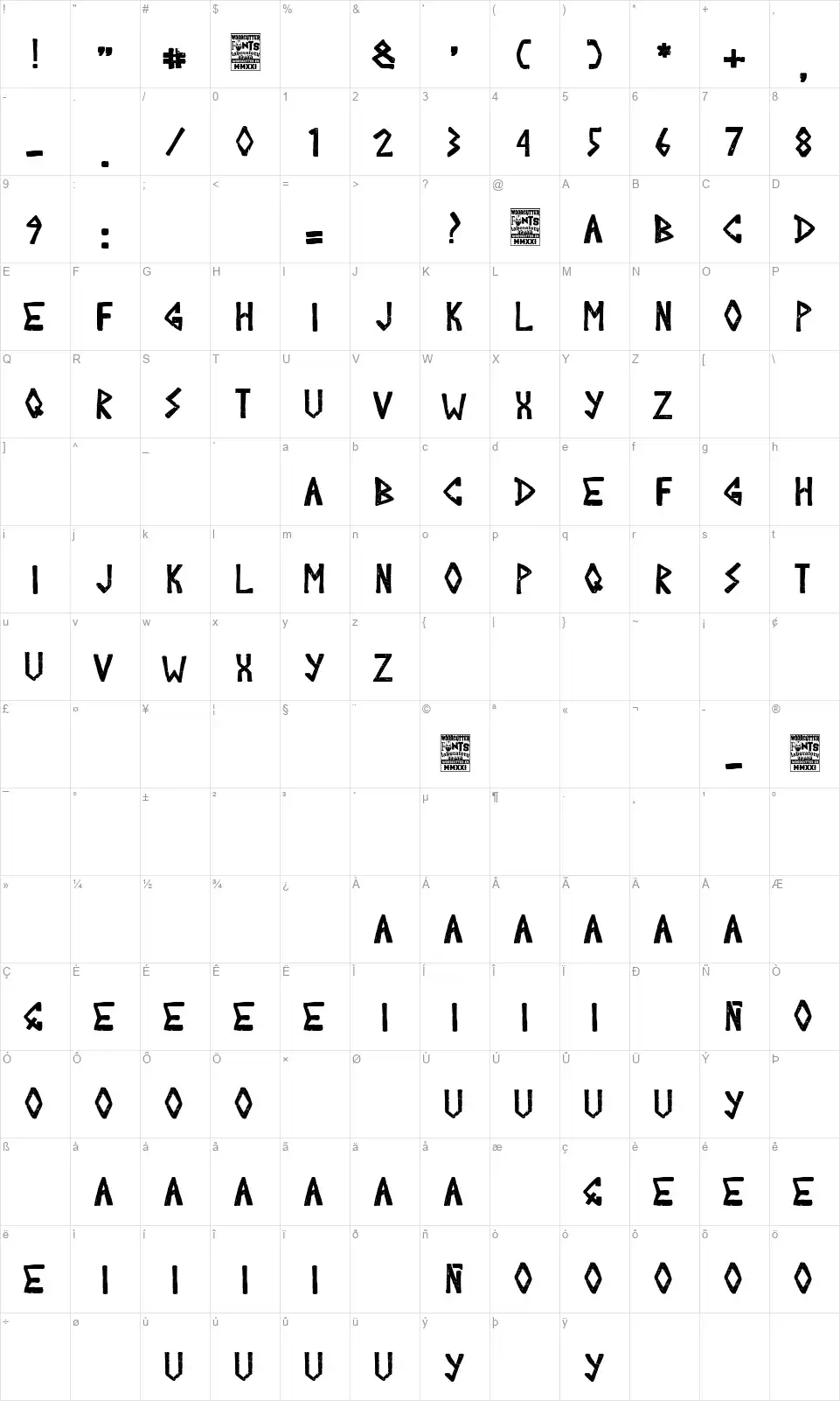 Semper Invictafont character map