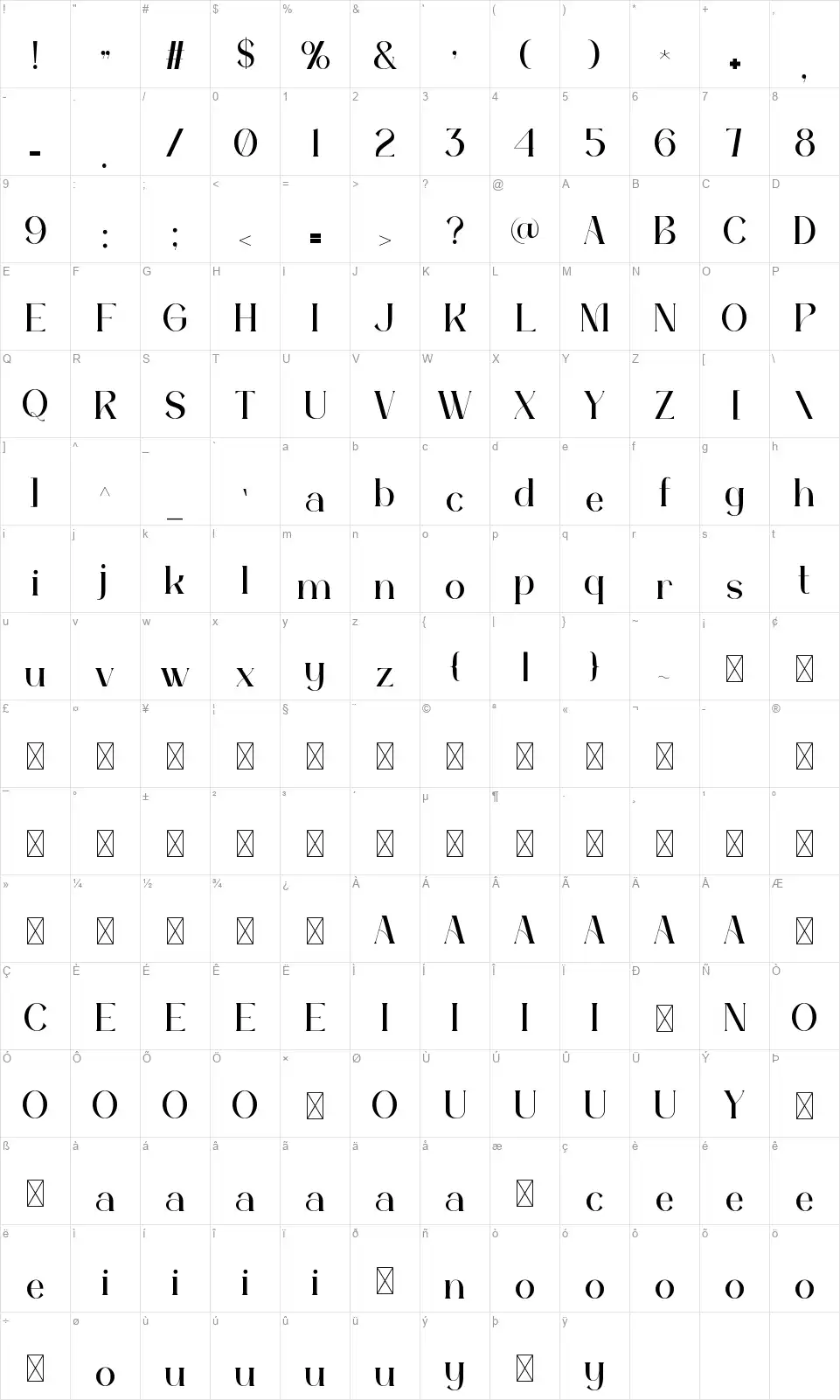 Senandya Karakter haritası Senandyafont character map