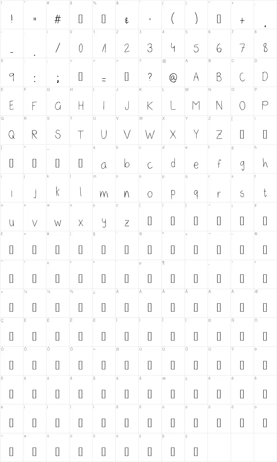 Senecafont character map