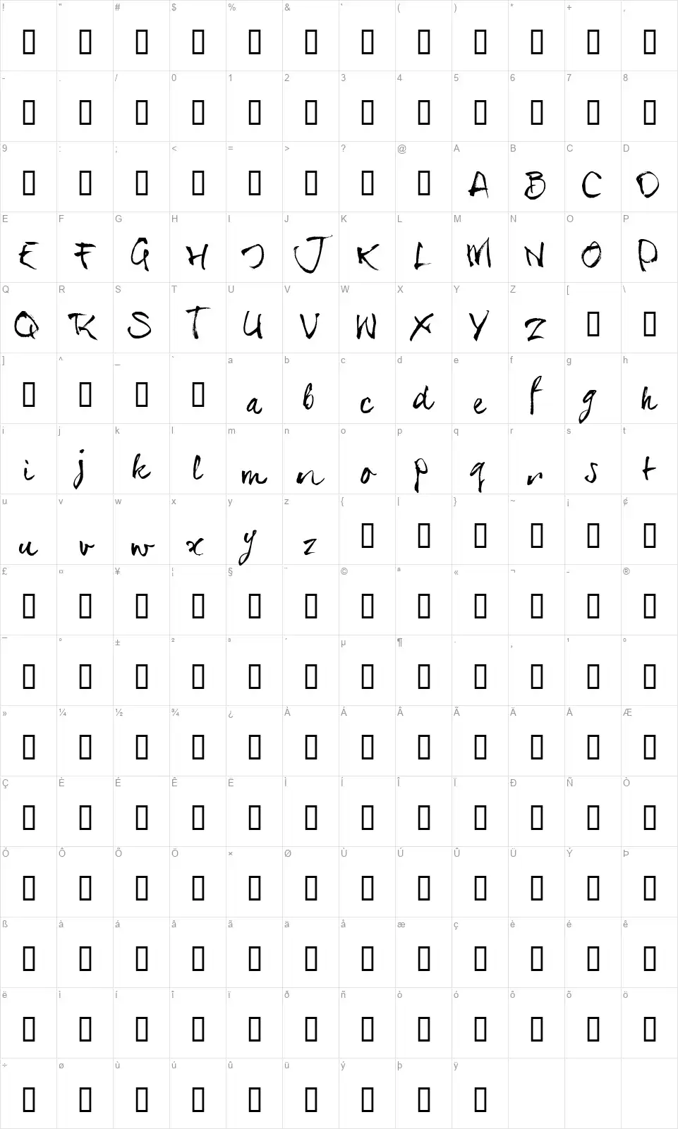 SerialSuefont character map