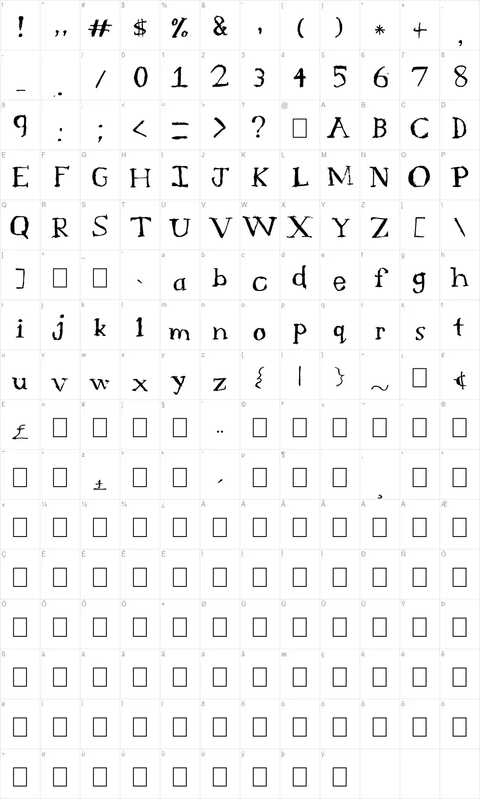 Serif Sketchfont character map
