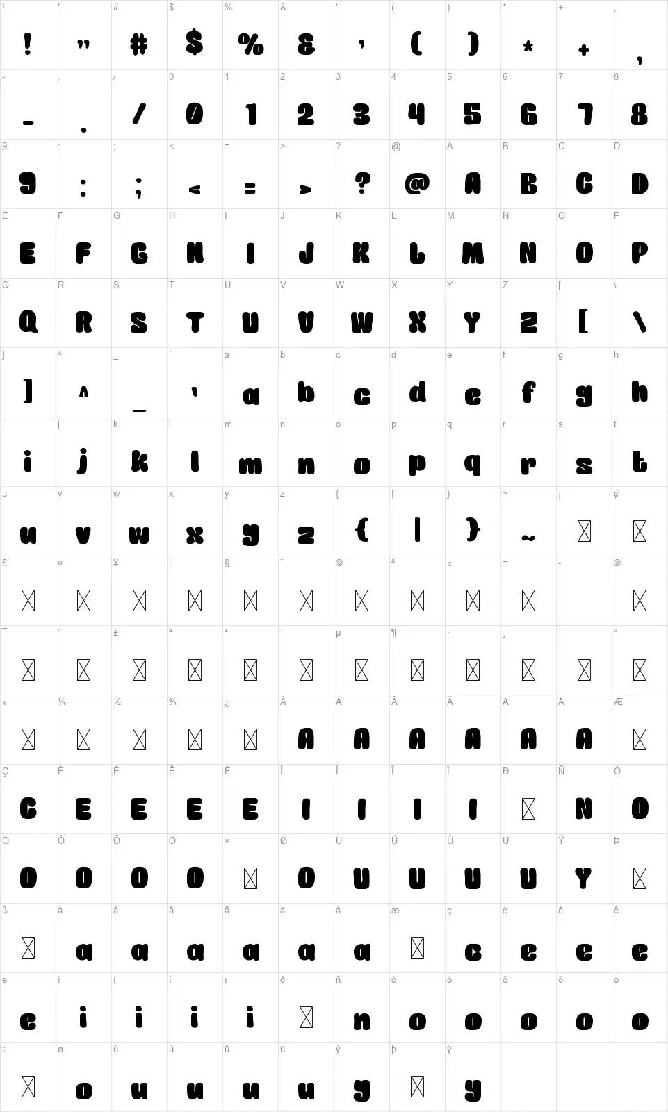 Sesak Karakter haritası Sesakfont character map