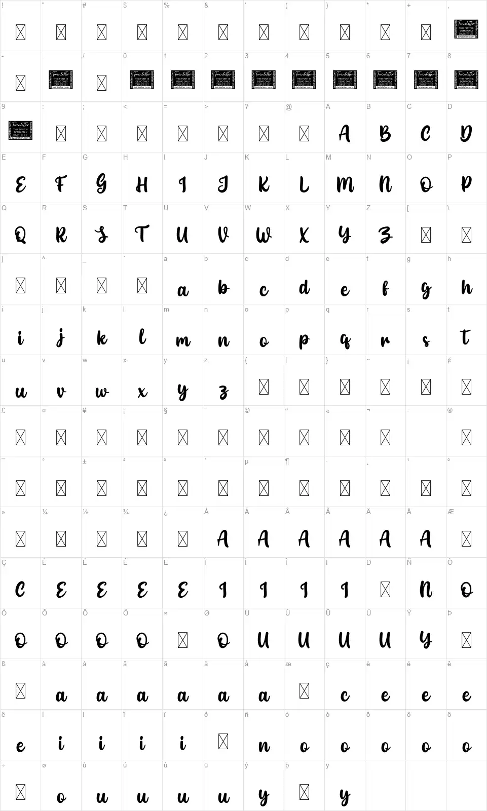 Settikeffont character map