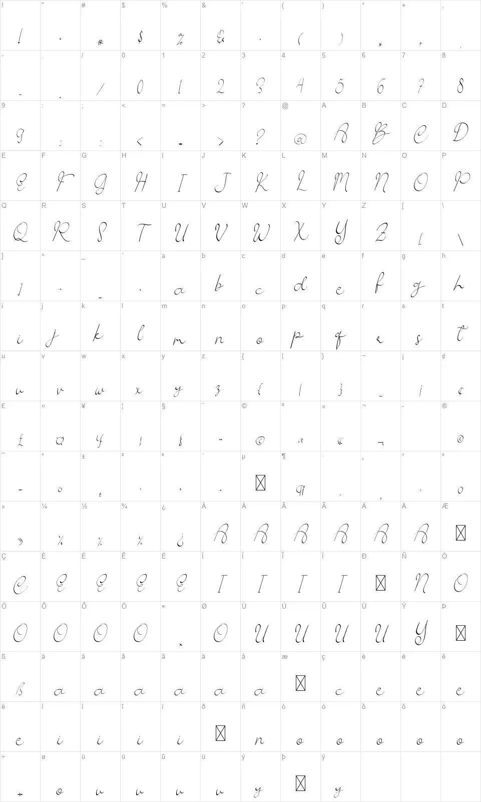 Shafira Confiratefont character map