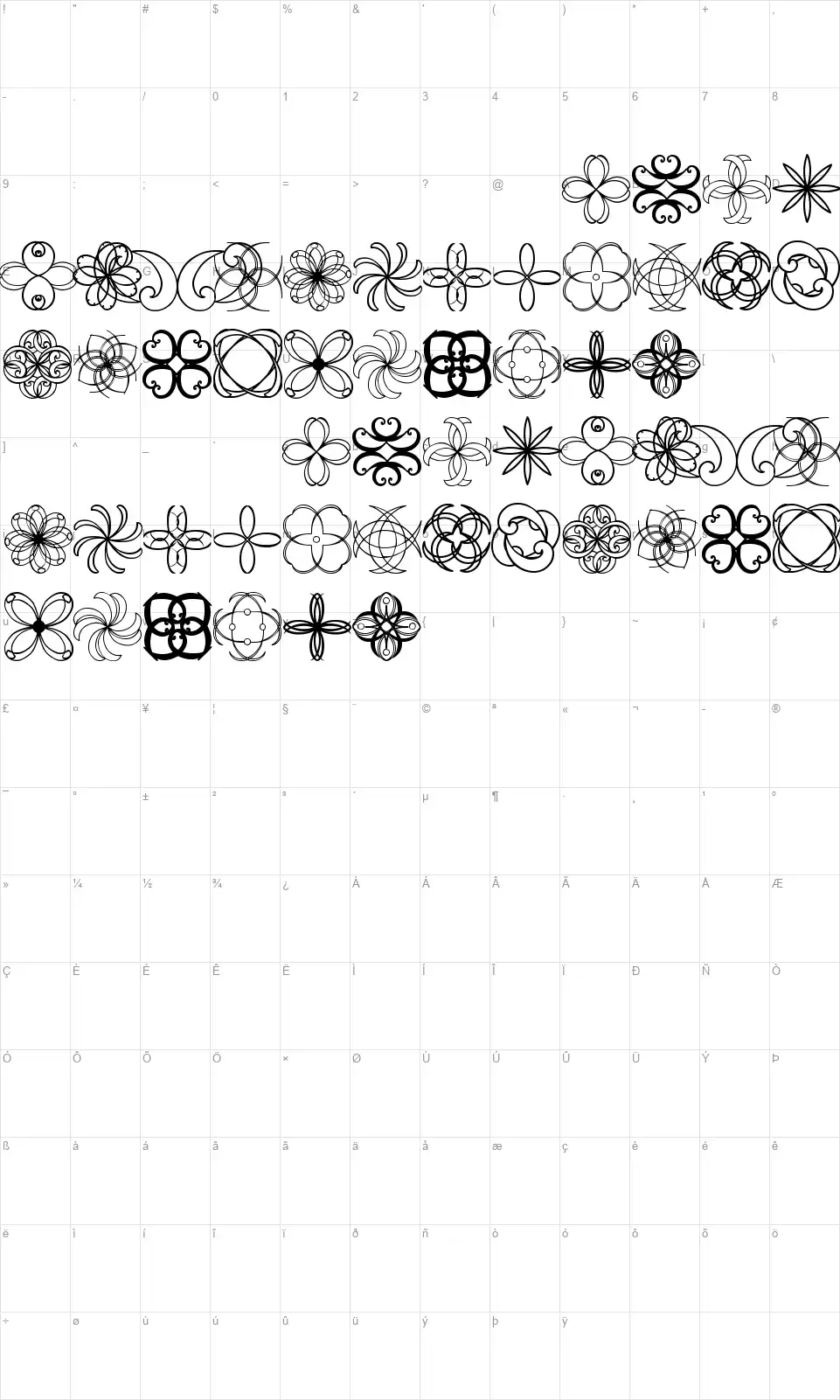Shapes Stfont character map