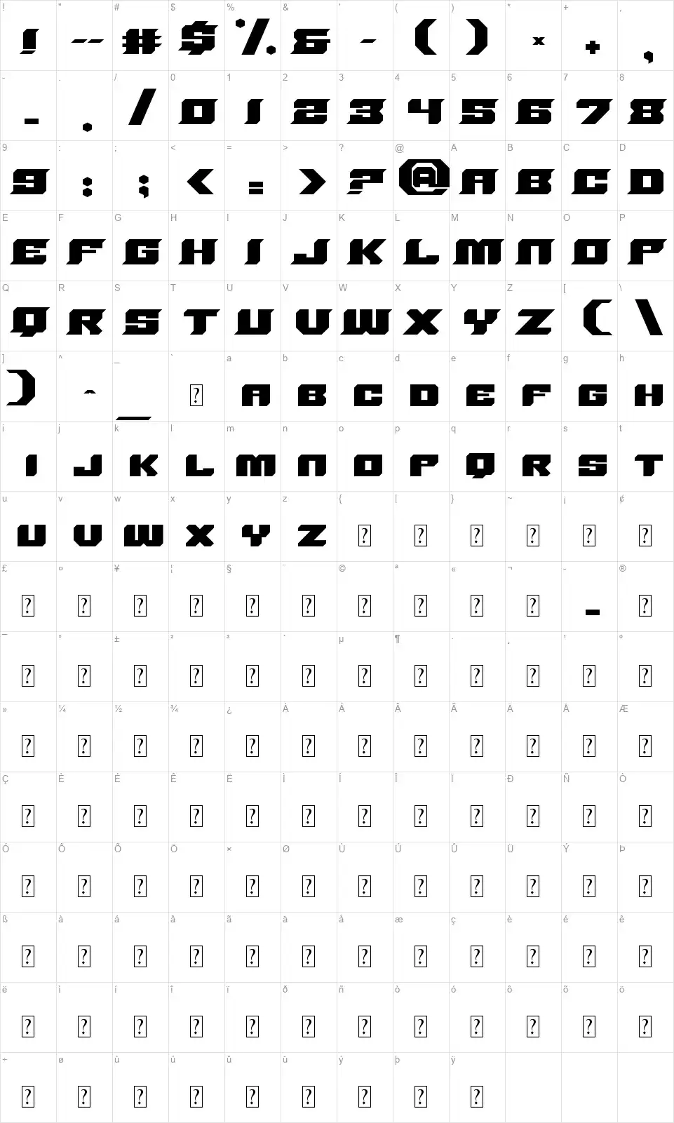 SharpCorefont character map