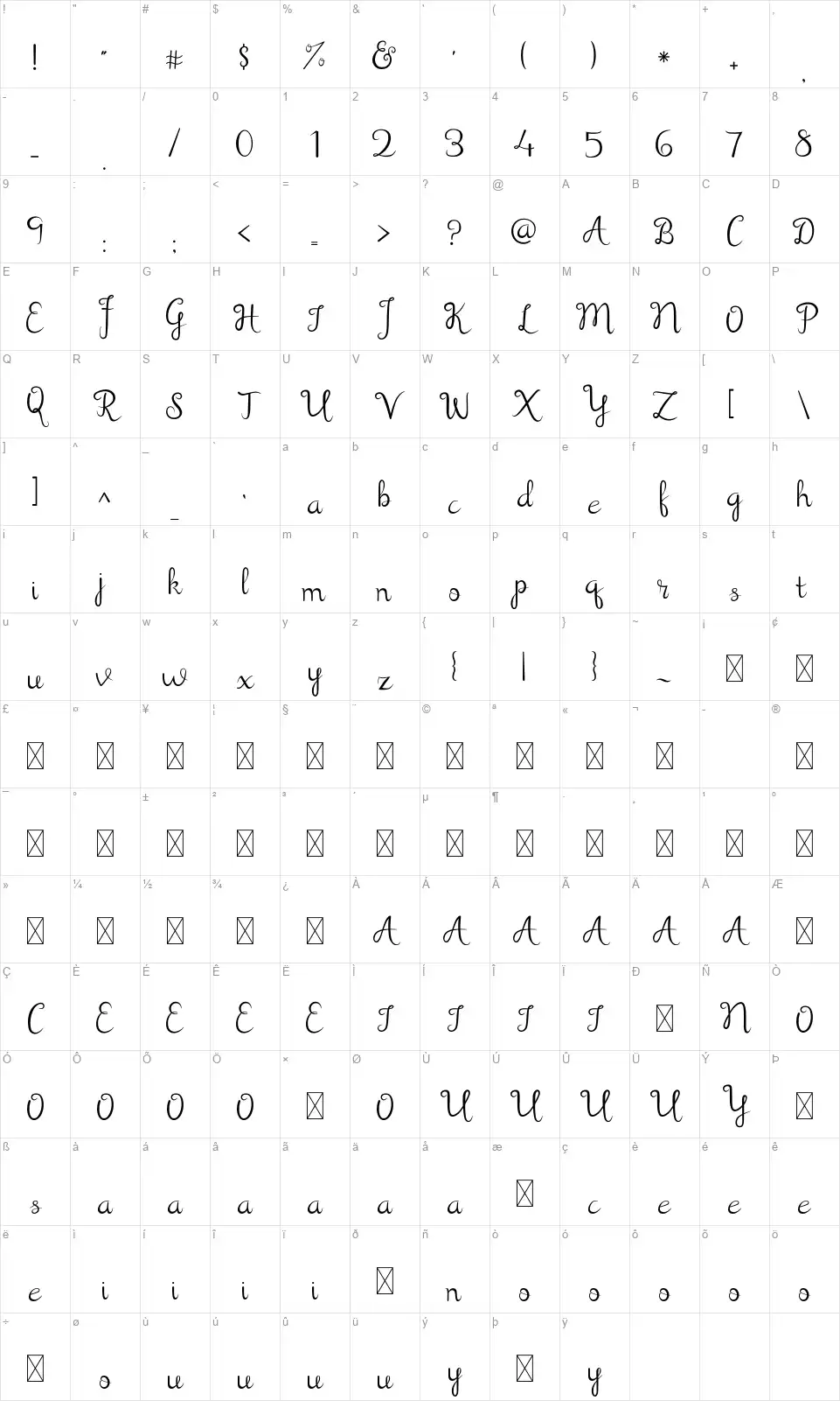 Shathikafont character map