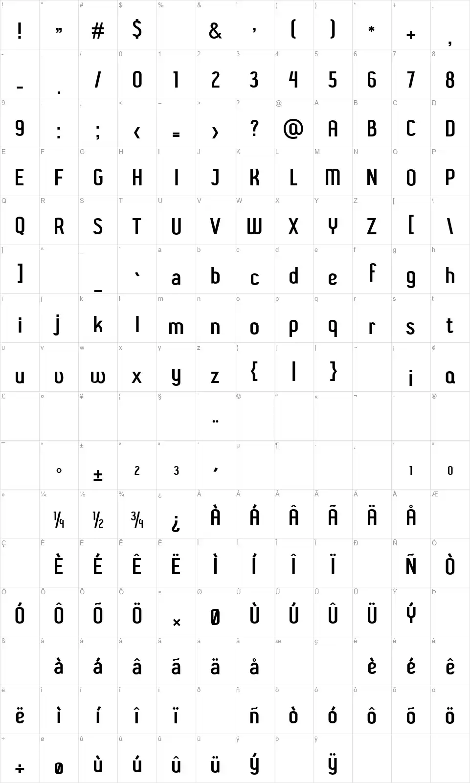 Shift Type Basicfont character map