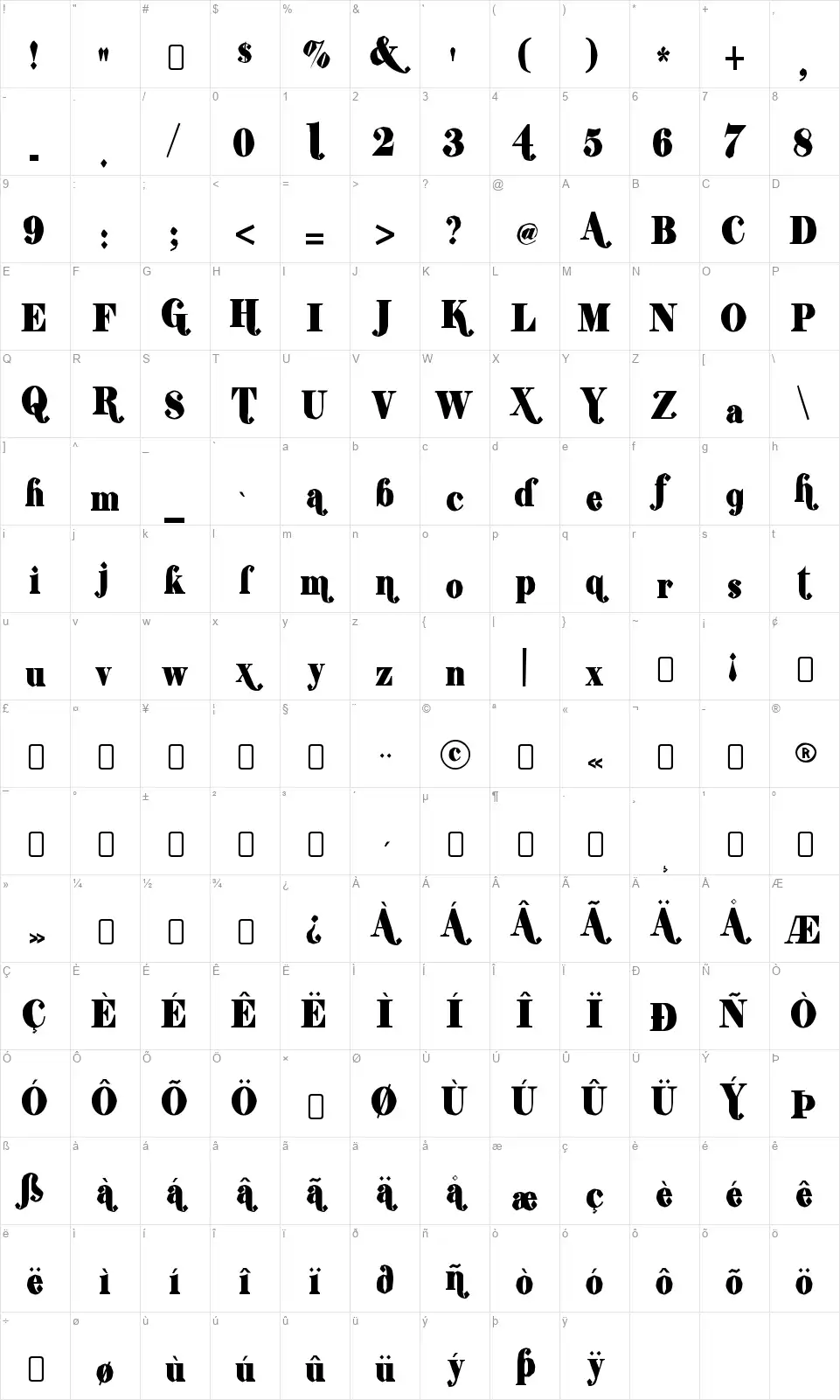 ShiftyChicaTwo-Regularfont character map