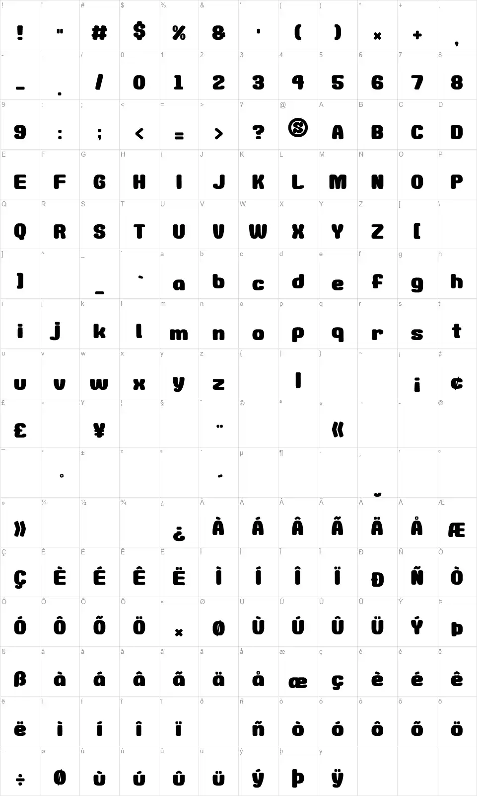 Shiratama Dangofont character map